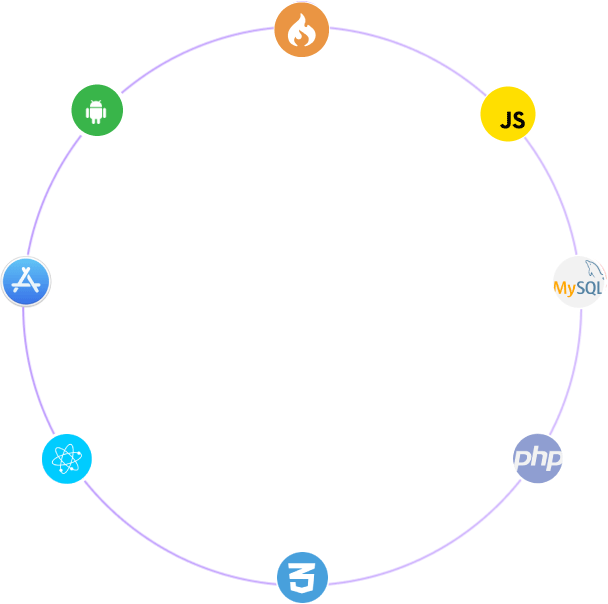 Android Development